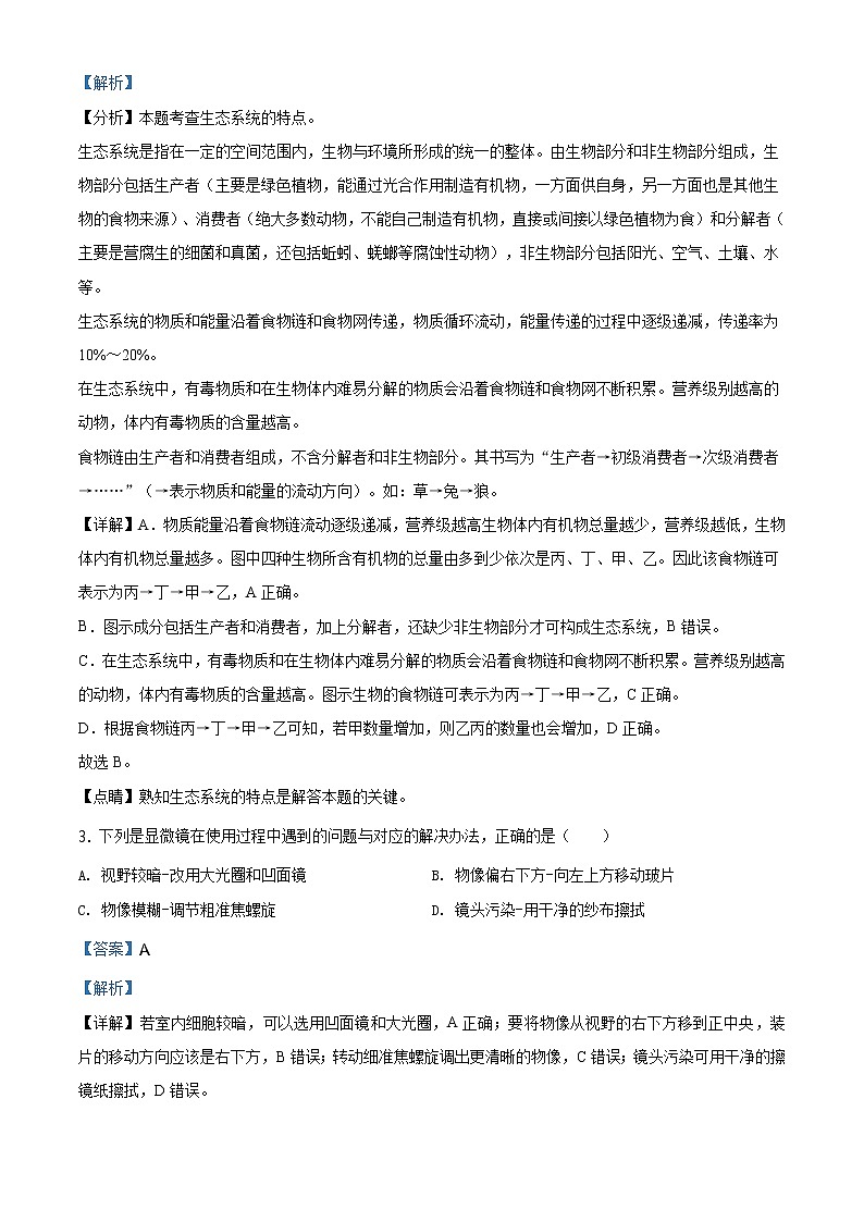 精品解析:2021年山东省聊城市茌平区、临清市中考二模生物试题(解析版)第2页