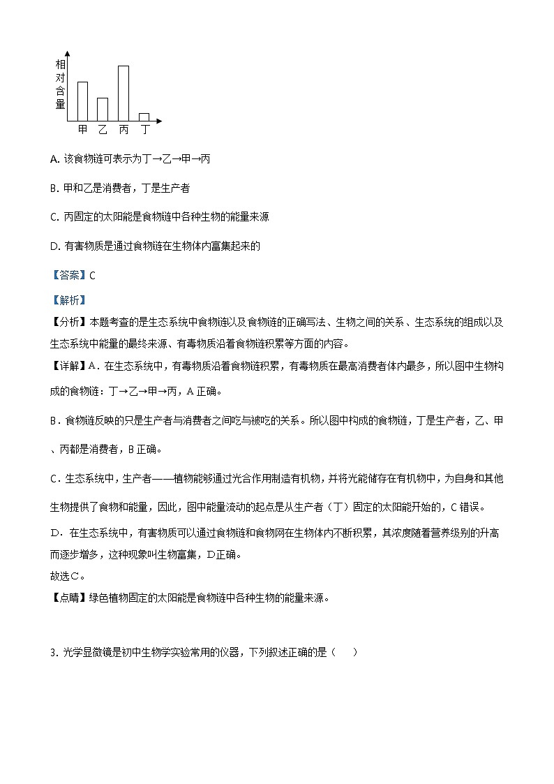 精品解析:2021年山东省聊城市东昌府区中考二模生物试题(解析版+原卷板)02