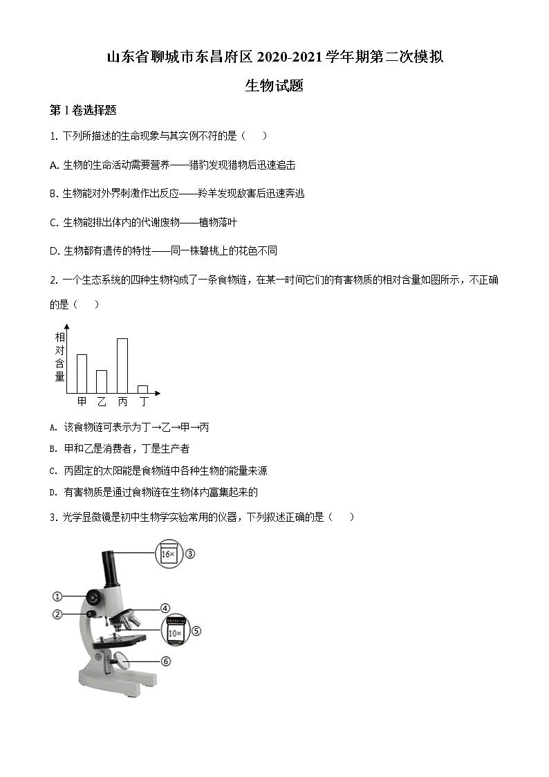 精品解析:2021年山东省聊城市东昌府区中考二模生物试题(解析版+原卷板)01