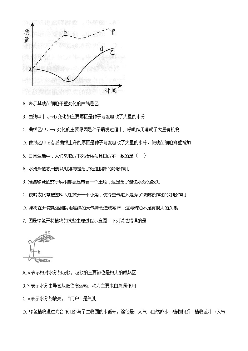 精品解析:2020年山东省聊城临清市九年级中考二模生物试题(解析版+原卷板)02