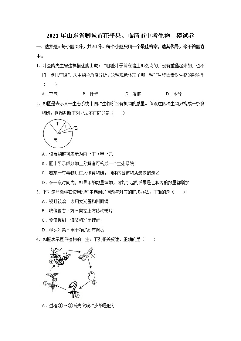 2021年山东省聊城市茌平县、临清市中考生物二模试卷及答案第1页