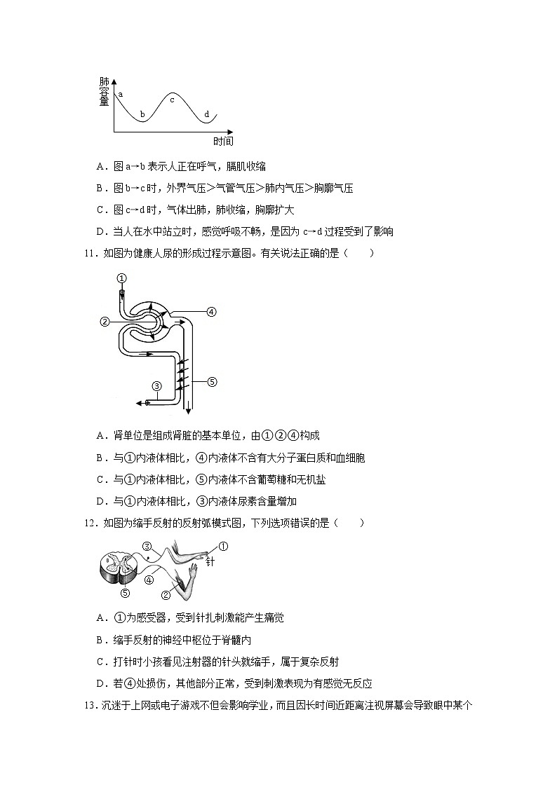 2021年山东省聊城市茌平县、临清市中考生物二模试卷及答案第3页