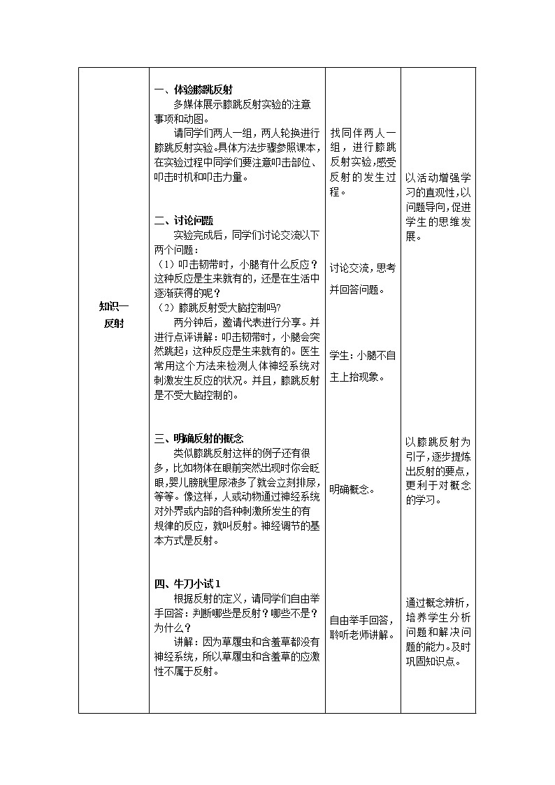 4.6.3 神经调节的基本方式教学设计02