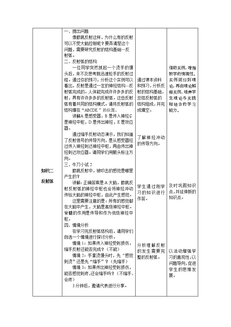 4.6.3 神经调节的基本方式教学设计03