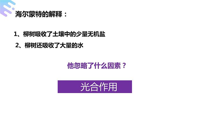 人教版生物七年级上册第九单元 绿色植物与生物圈中碳-氧平衡 9.1 光合作用吸收二氧化碳释放氧气 教学PPT课件第5页
