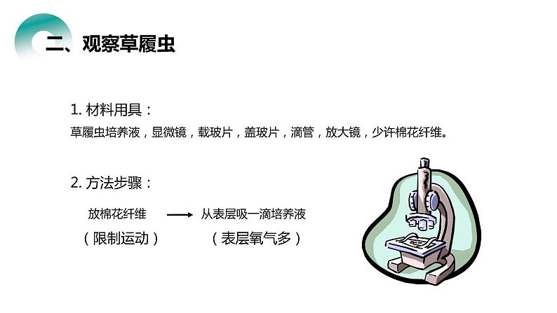 人教版生物七年级上册第四单元 细胞怎样构成生物 4.4 单细胞生物 教学PPT课件05