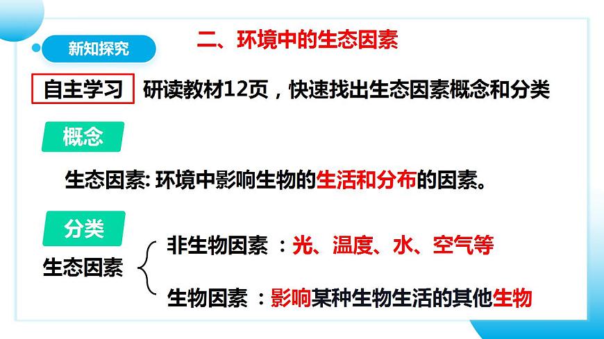 人教版初中生物七年級上冊1.2.1《生物與環(huán)境的關(guān)系》第1課時  課件第8頁