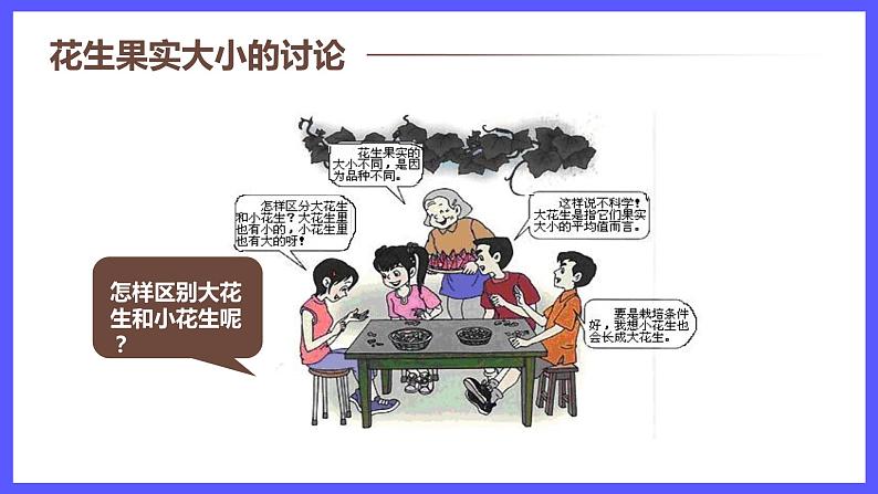7.2.5 生物的变异 课件第8页