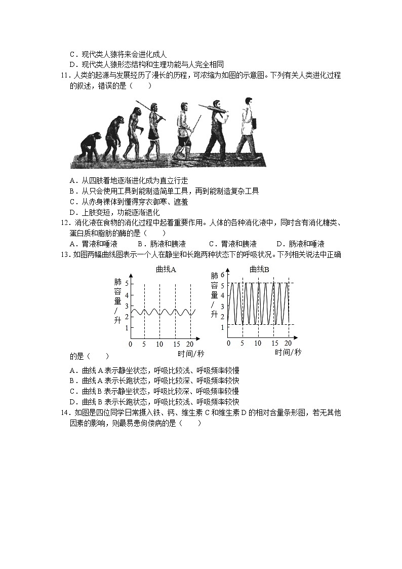 山西省太原市清徐县2020-2021学年七年级下学期期中生物试卷(word版含答案)02