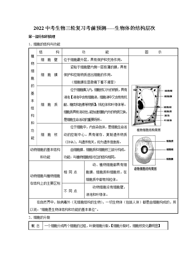 2022中考生物三轮复习考前预测-----生物体的结构层次第1页