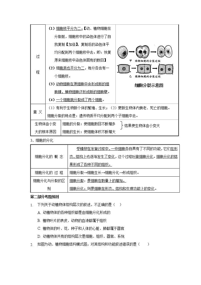 2022中考生物三轮复习考前预测-----生物体的结构层次第2页