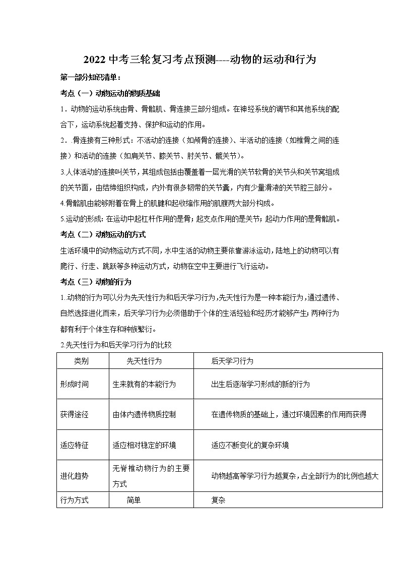 2022年生物中考三轮复习考点预测---动物的运动和行为第1页