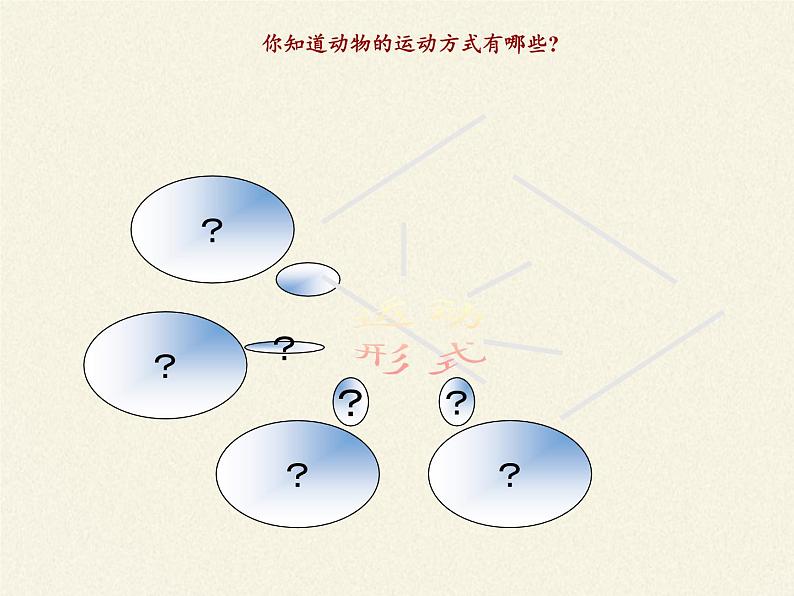 苏教版八年级生物上册 17.1 动物运动的形式和能量供应(3) 课件第7页