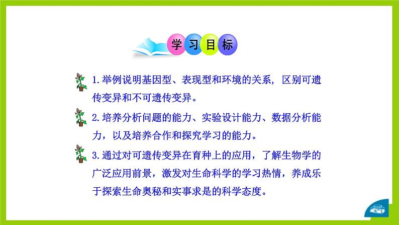 北师大版生物八年级上册第二十章《遗传和变异现象》20.5 遗传与环境 教学PPT课件第2页