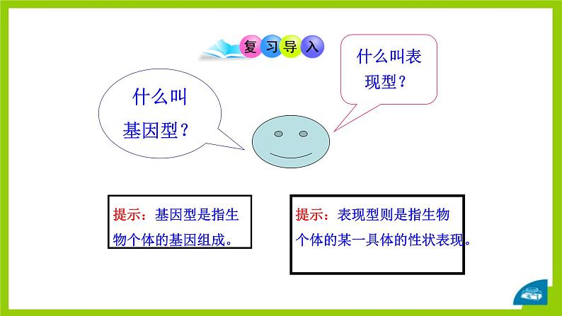 北师大版生物八年级上册第二十章《遗传和变异现象》20.5 遗传与环境 教学PPT课件第3页