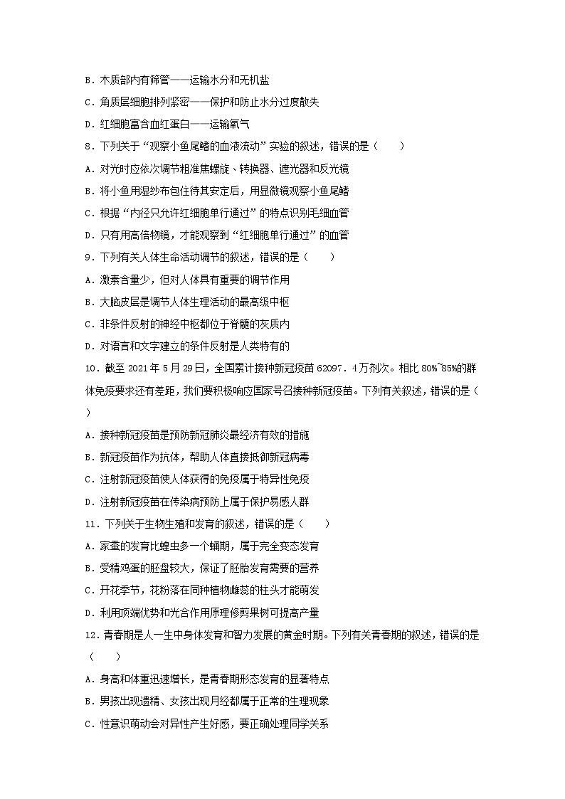 2021年山东省枣庄市中考生物真题及答案02