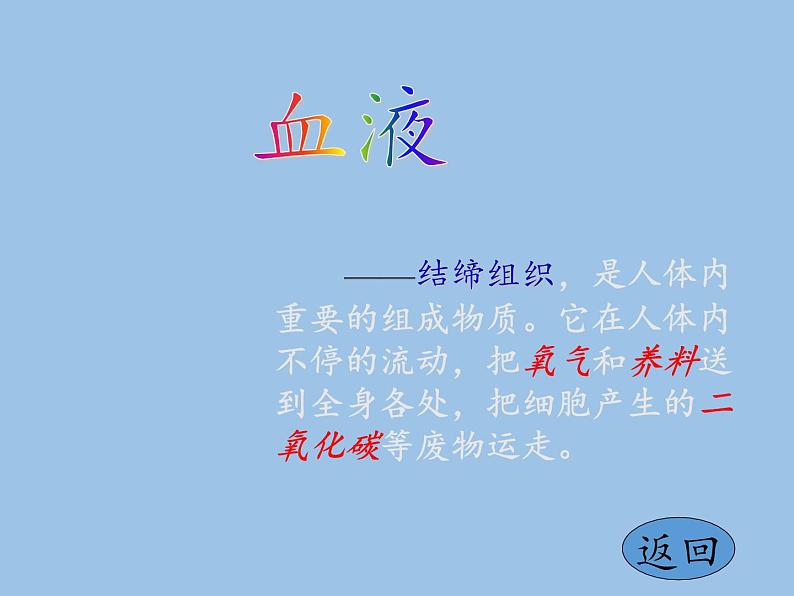 苏教版生物七年级下册 第十章 第一节 血液和血型(5)(课件)第4页
