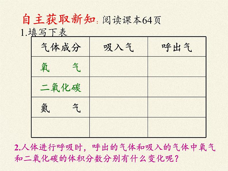 苏教版生物七年级下册 第十章 第四节 人体内的气体交换(14)(课件)第6页