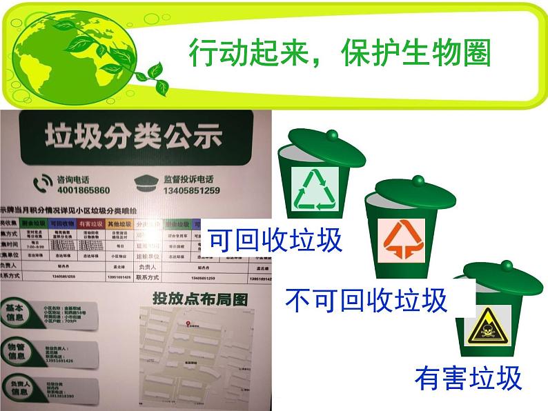 苏教版生物七年级下册 第十三章第二节 保护生物圈——从自身做起(课件)第8页