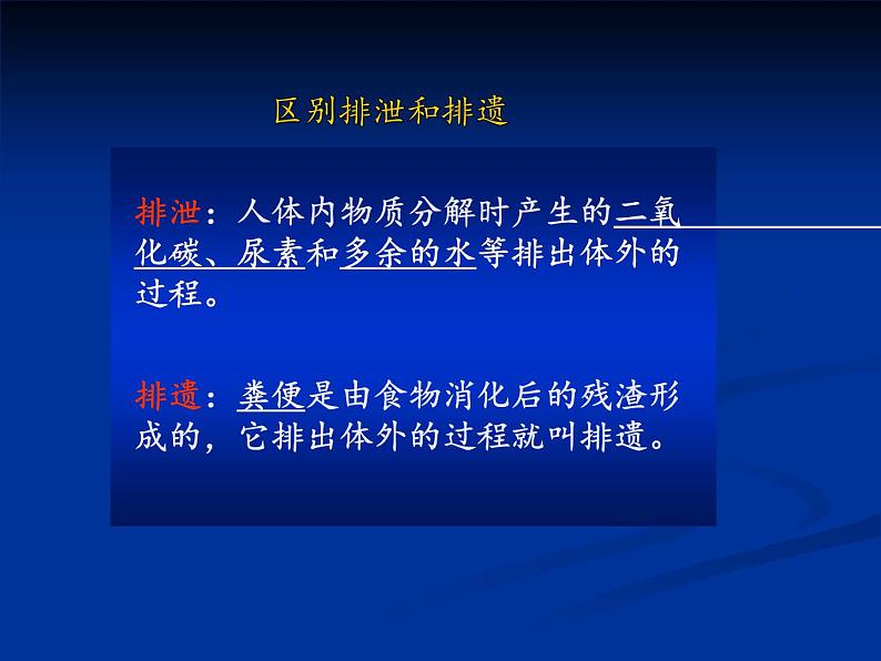 初中生物人教版七年级下册 人体内废物的排出 4 课件第2页