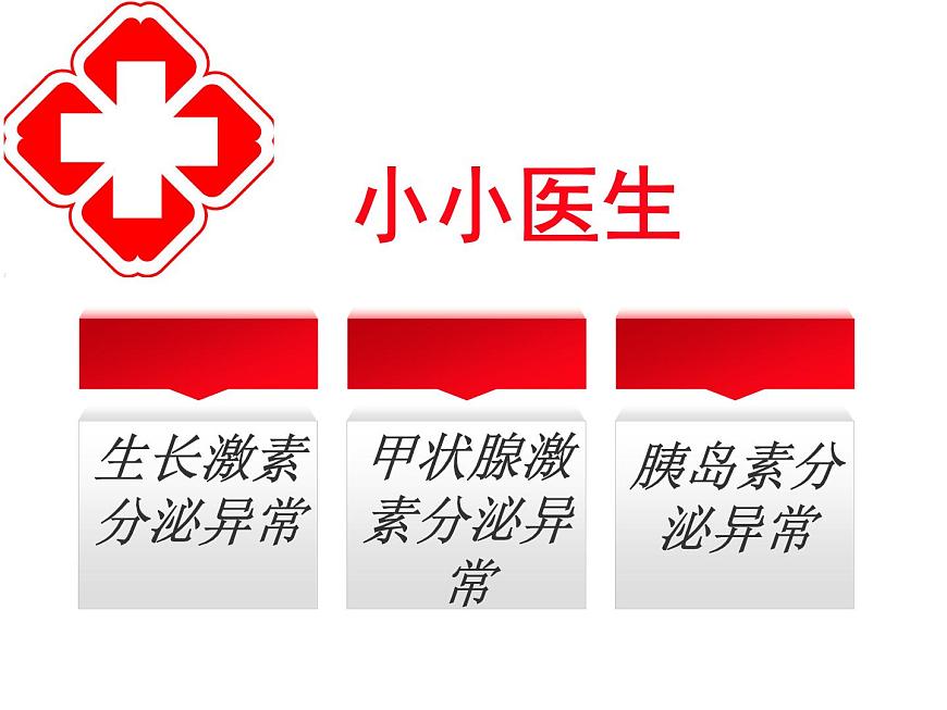 初中生物人教版七年級(jí)下冊(cè) 第四節(jié)激素調(diào)節(jié) 課件第6頁(yè)