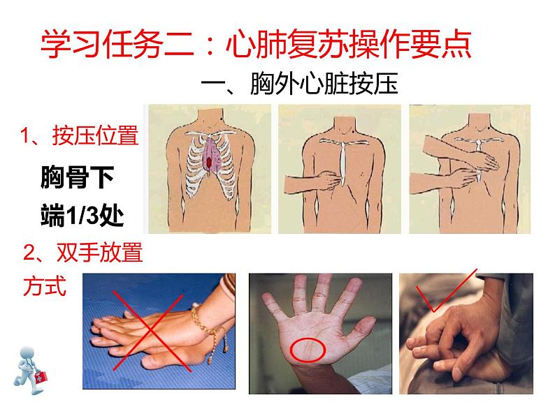 初中生物人教版八年级下册 第二章用药和急救 课件07