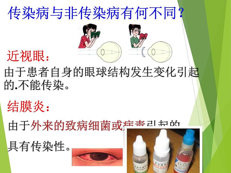 初中生物人教版八年级下册 第一节传染病及其预防 课件05