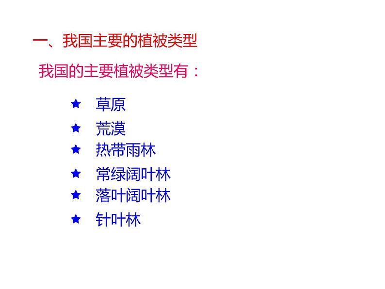 3.6爱护植被,绿化祖国课件PPT第3页