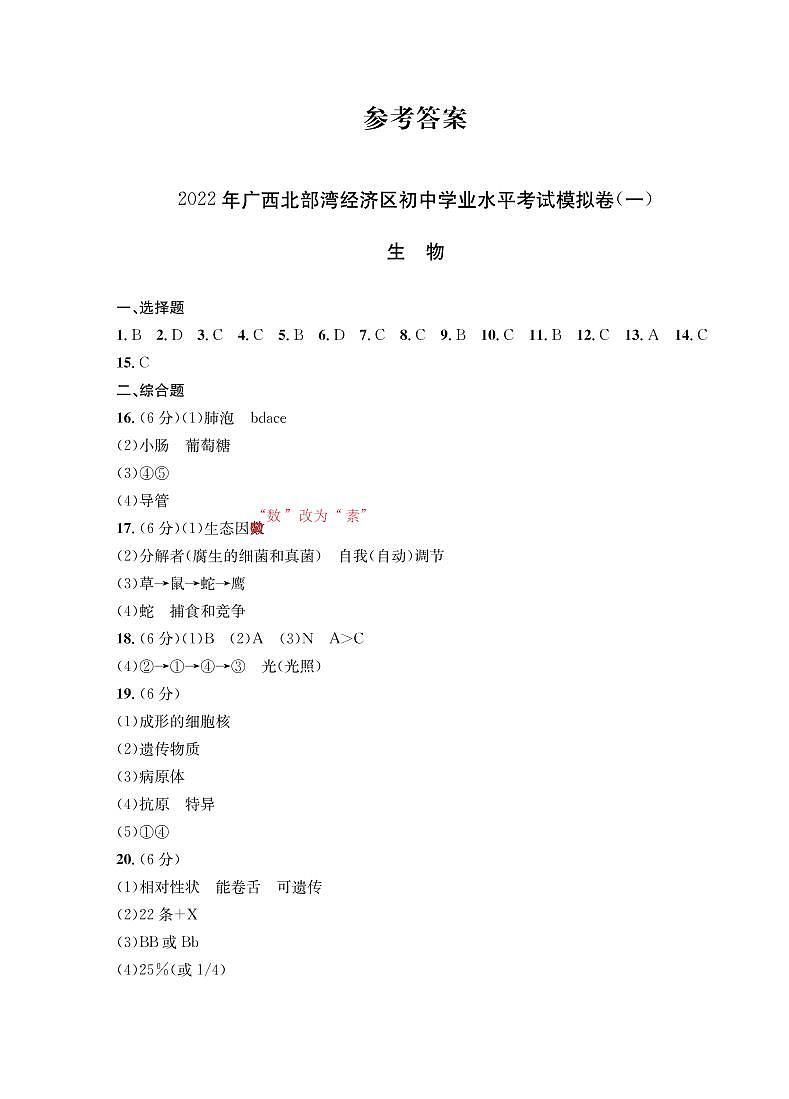 2022年广西北部湾经济区初中学业水平考试模拟生物试题(一)(一模)01
