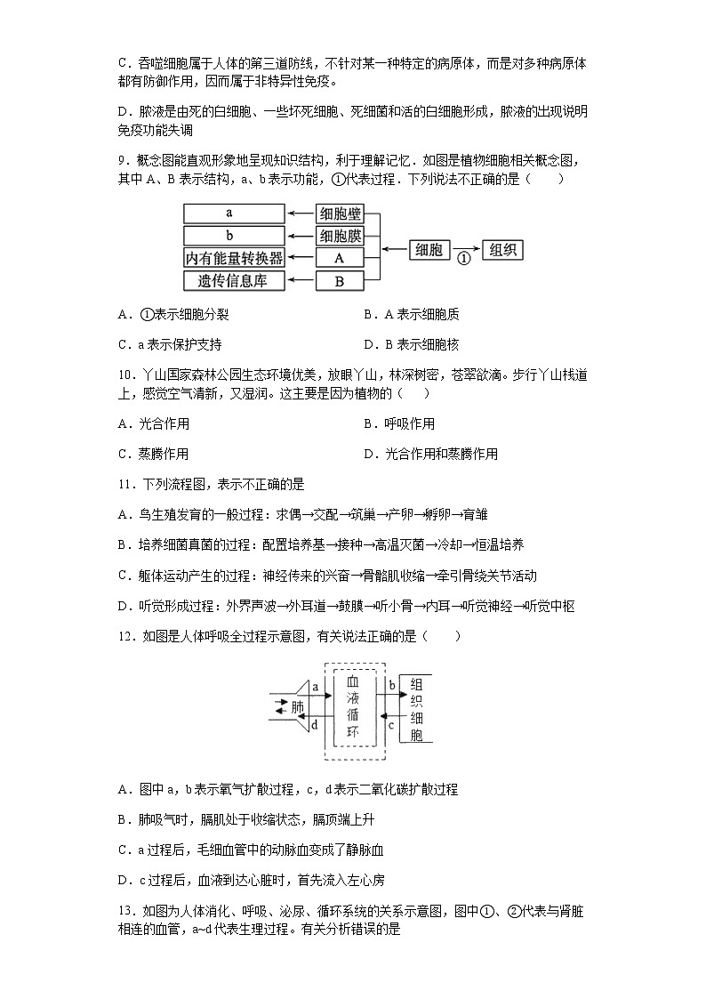 2021年湖南省湘潭市初中学业水平考试(生地会考)第三次模拟试卷(生物)03
