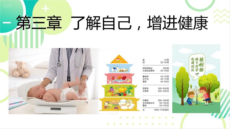 《了解自己,增进健康》课件第1页