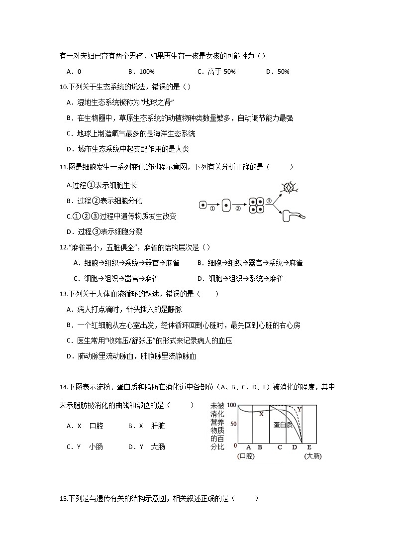 重庆市綦江区未来学校联盟2021-2022学年八年级下学期期中生物试题(word版含答案)第2页