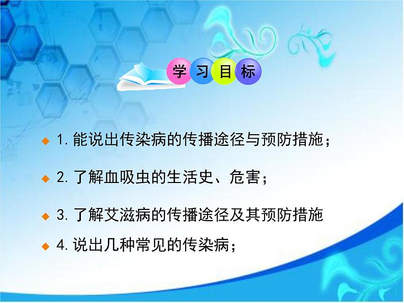 苏科版八年级下册生物24.2传染病的预防 课件第3页
