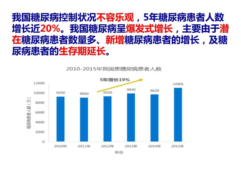 北师大版七下生物 13.4当代主要疾病和预防 课件07