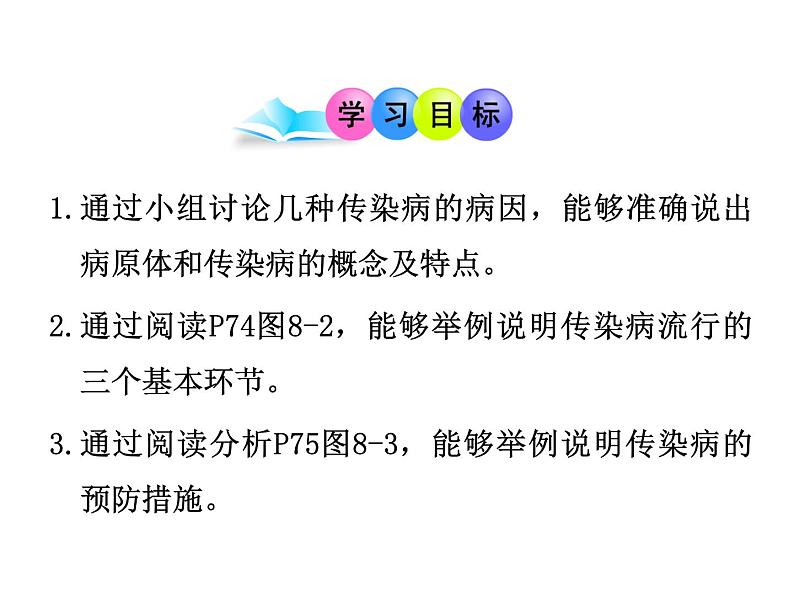 人教版八下生物 8.1.1传染病及其预防 课件第2页