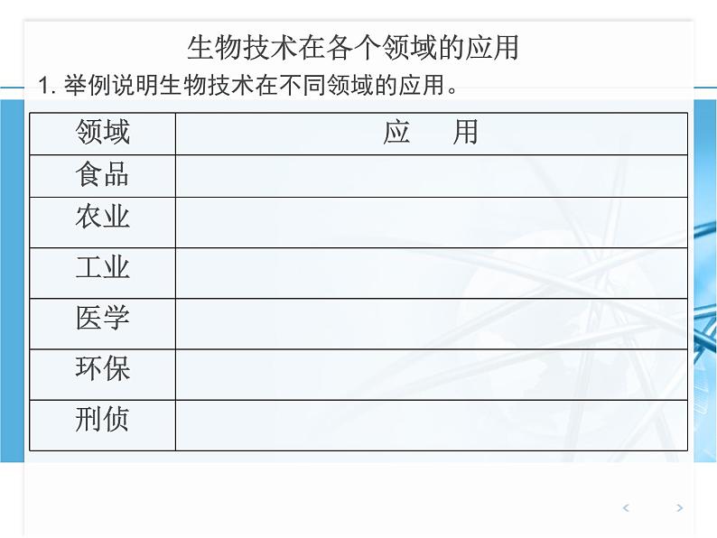 苏教版八下生物 24.2关注生物技术 课件07