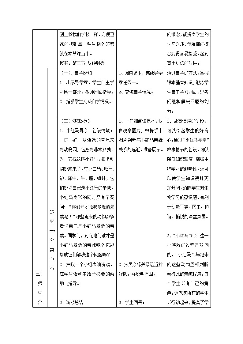 鲁科版(五四制)八年级下册生物 9.1.2从种到界 教案第2页