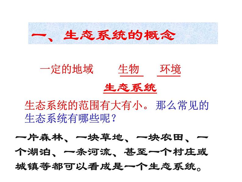 济南版八下生物 6.2.1生态系统的组成 课件第4页