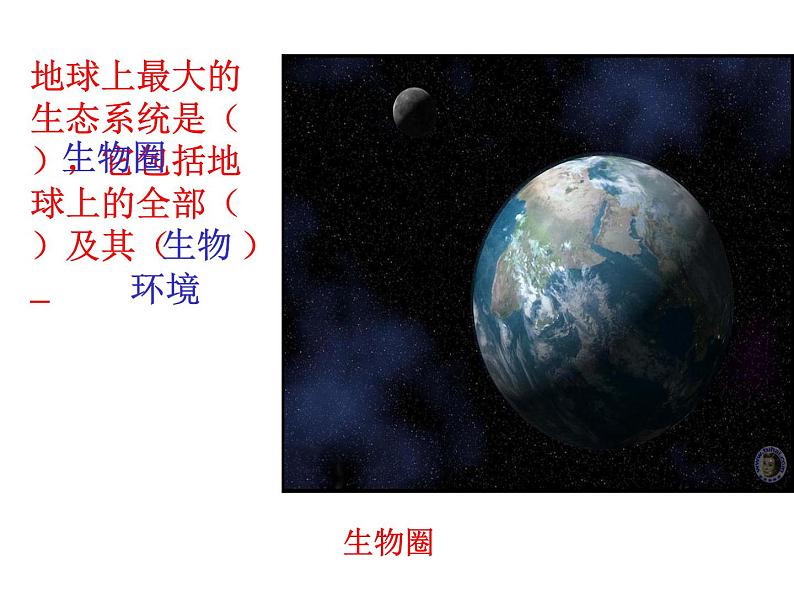 济南版八下生物 6.2.1生态系统的组成 课件第5页