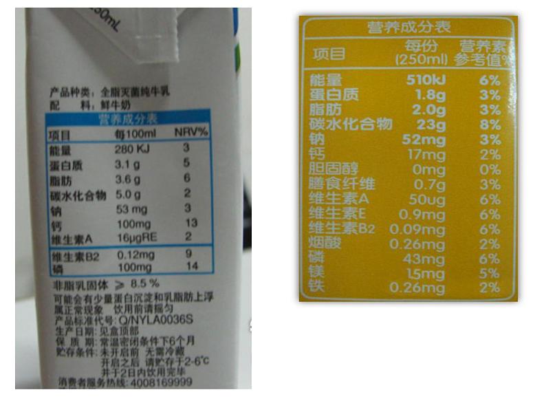 冀教版七下生物 1.1食物 课件01