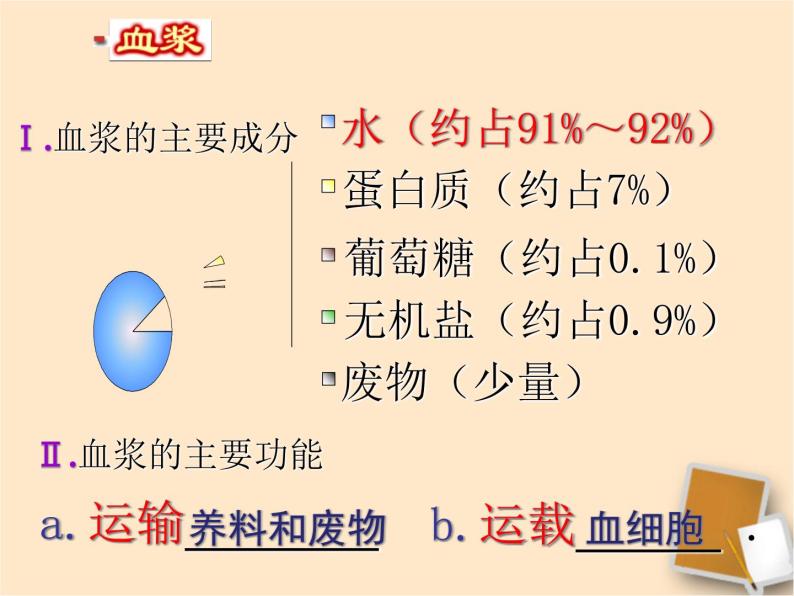 苏教版七年级下册生物 10.1血液和血型 课件08