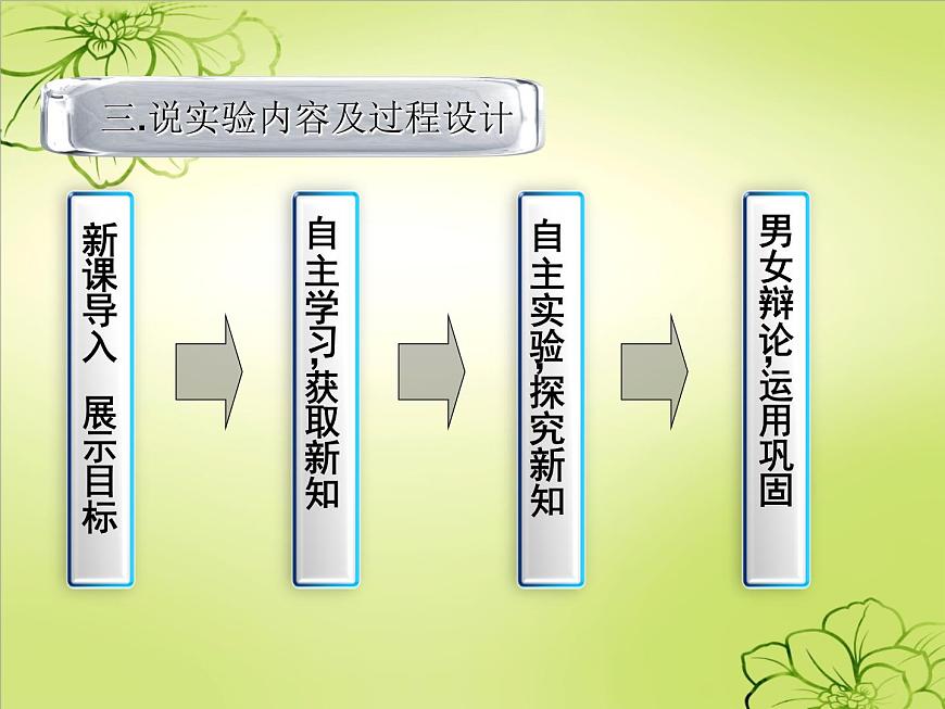 蘇科版七年級(jí)下冊(cè)生物 13.2土壤里的微生物 課件第8頁