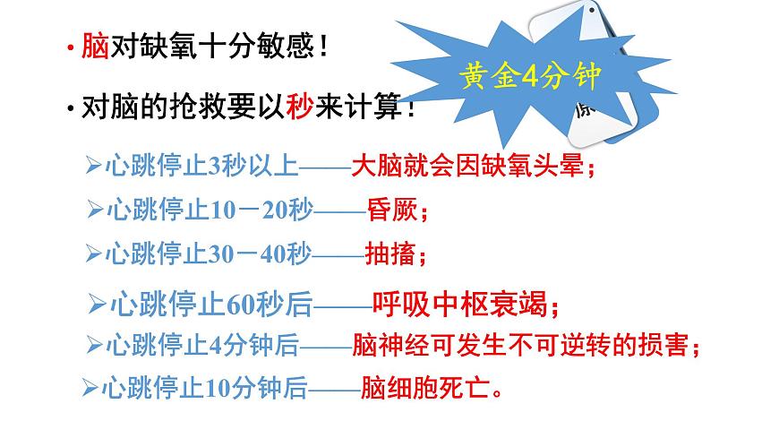 蘇科版八年級下冊生物 25.2關(guān)注家庭生活安全 課件第5頁
