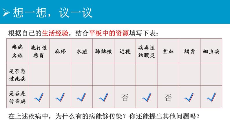 苏科版八年级下册生物 24.2传染病的预防 课件02