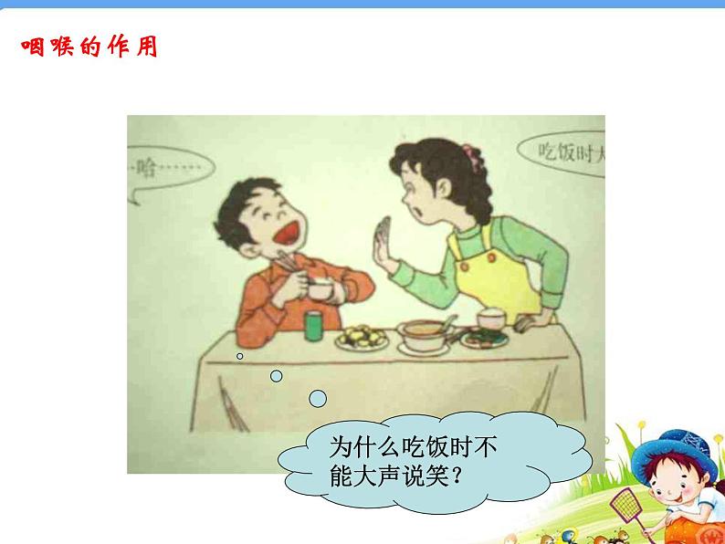 第三章 第一节 呼吸道对空气的处理课件PPT第4页