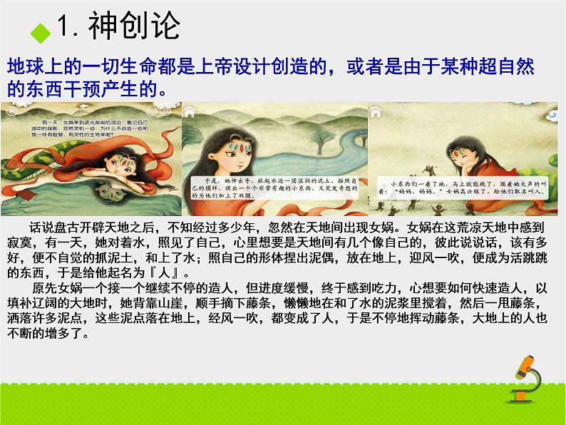 苏科版八下生物 23.1 生命的起源 课件第4页