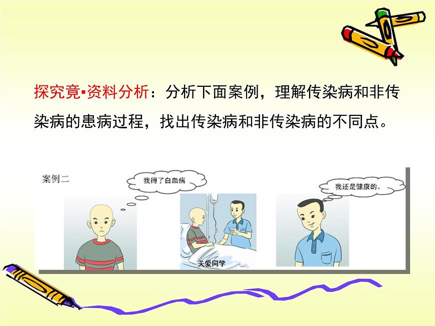 冀教版七年級下冊生物 6.2 疾病與預(yù)防 課件第5頁