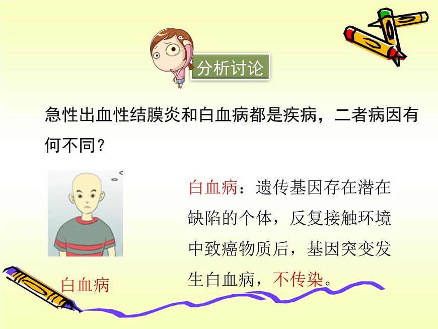 冀教版七年級下冊生物 6.2 疾病與預(yù)防 課件第6頁