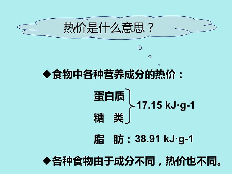 苏教版七年级下册生物 10.5人体能量的供给 课件第4页