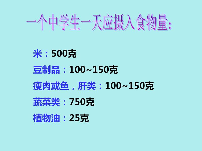 苏教版七年级下册生物 10.5人体能量的供给 课件第6页